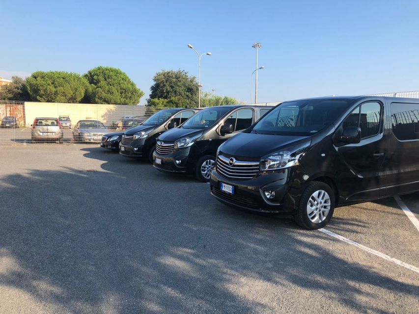 Civitavecchia Port: Private or Shared Guided Tour of Rome - Key highlights at a glance