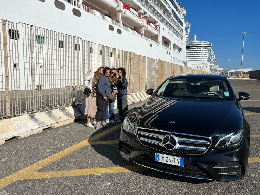 Civitavecchia Port: Private or Shared Guided Tour of Rome - Piazza Navona, Rome’s stage for street life