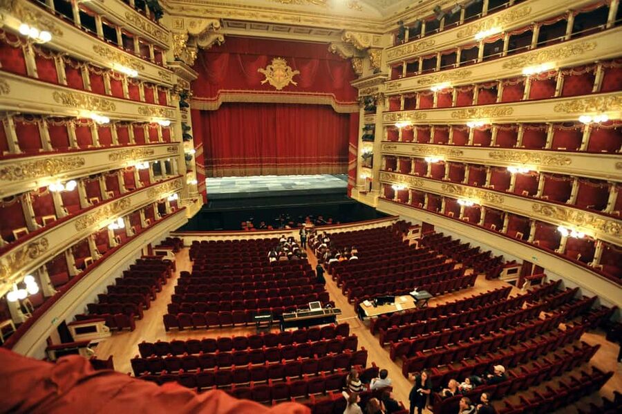 Milan: The Milan Pass City Card - Other Included Museums That Pair Well With Limited Time