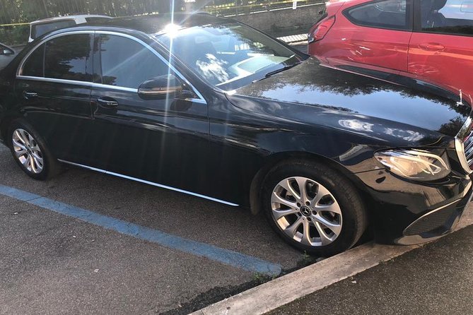 Rome Airport Transfer "over 2500 Viator rides" - Planning Your Timing: Real Trip Estimates for FCO and CIA