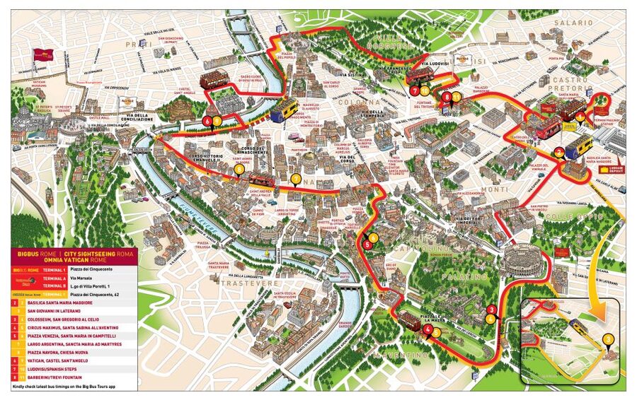 Rome: Hop-On Hop-Off Bus and Optional Cruise Port Transfer - Who This Tour Fits Best