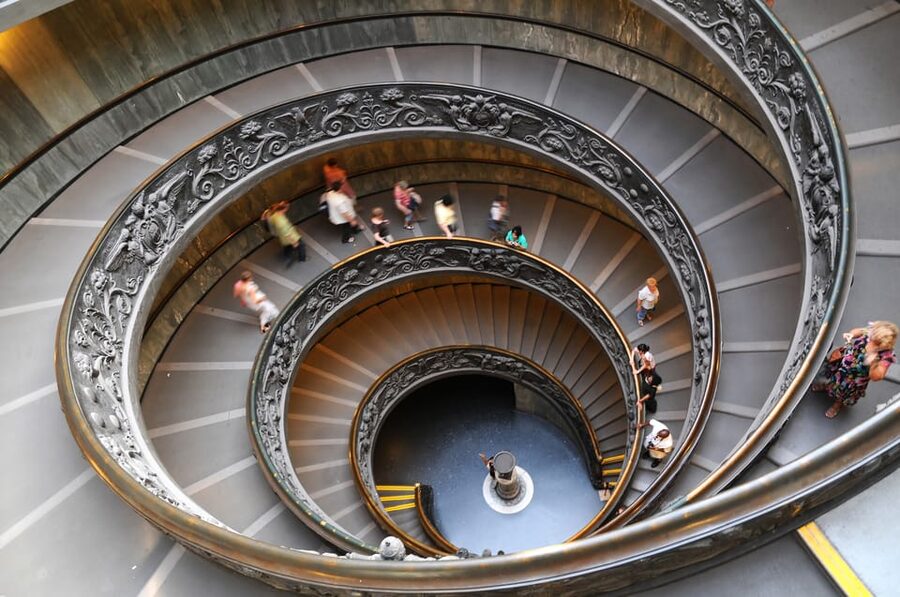 Vatican City: 24-Hour City Card - Key Things to Know Before You Go